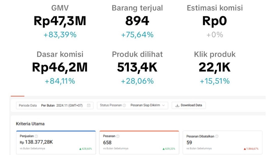 Jasa Freelance Host Live Streaming TikTok & Shopee - HOST LIVE STREAMER,  OPTIMASI IKLAN 