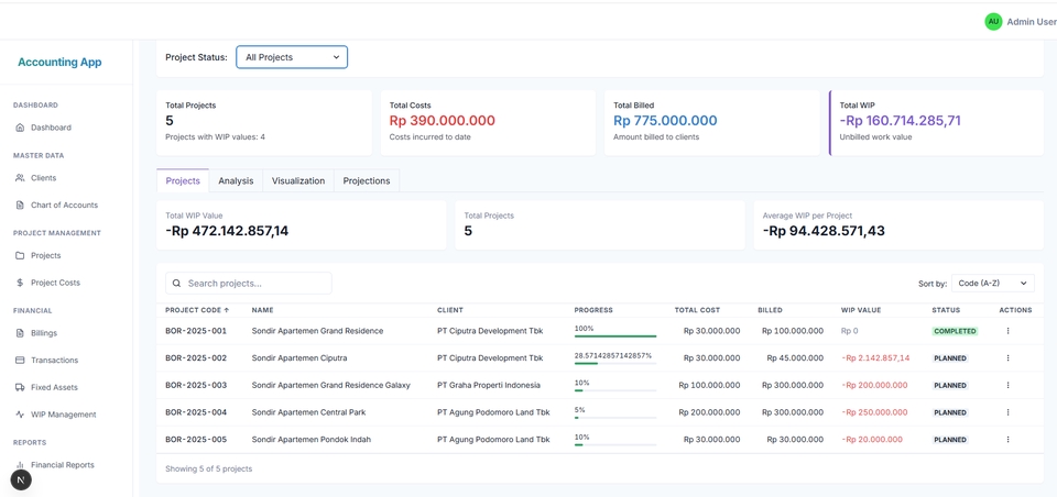 Web Development - Jasa Pembuatan Aplikasi Custom Akuntansi & Manajemen Proyek Konstruksi - 25