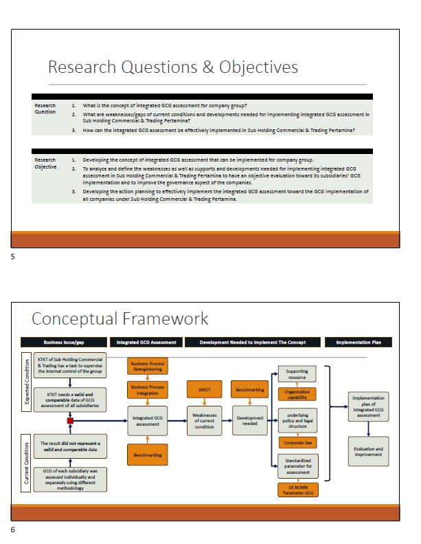 Cara terbaik dan termudah dalam menentukan judul