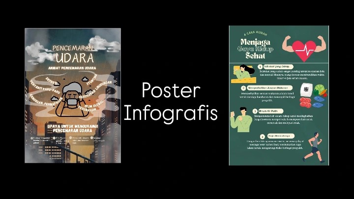 Jasa Desain Infografis Kreatif dan Berkualitas - Poster infografis 