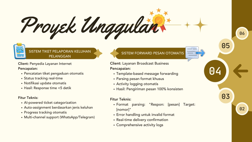 Chatbot - n8n Automation & AI Chatbot Developer (WhatsApp,Telegram,Tiktok,Live chat) - 5
