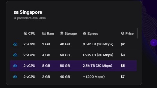 Jasa Pembuatan Bot di Telegram, WhatsApp, dan Discord - Setting VPS for N8N
