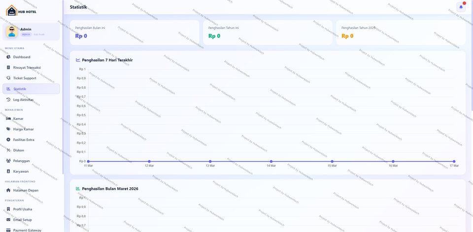 Web Development - Website Sistem Hotel Vila Penginapan plus Aplikasi - 26