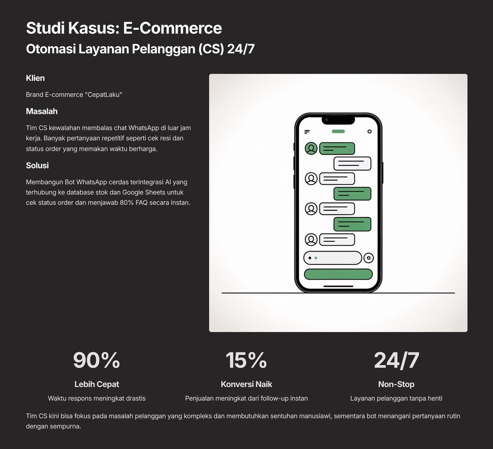 Chatbot - Pembuatan Sistem AI Agent | Automasi Bisnis | Whatsapp | Chatbot - 6
