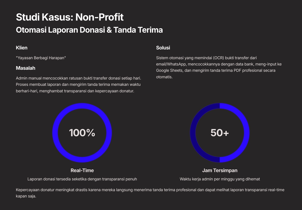 Chatbot - Pembuatan Sistem AI Agent | Automasi Bisnis | Whatsapp | Chatbot - 7