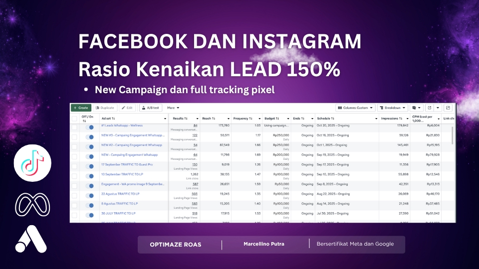 Digital Marketing - JASA IKLAN Professional Google Ads Meta Ads - 4