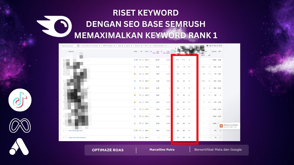 Digital Marketing - JASA IKLAN Professional Google Ads Meta Ads - 6