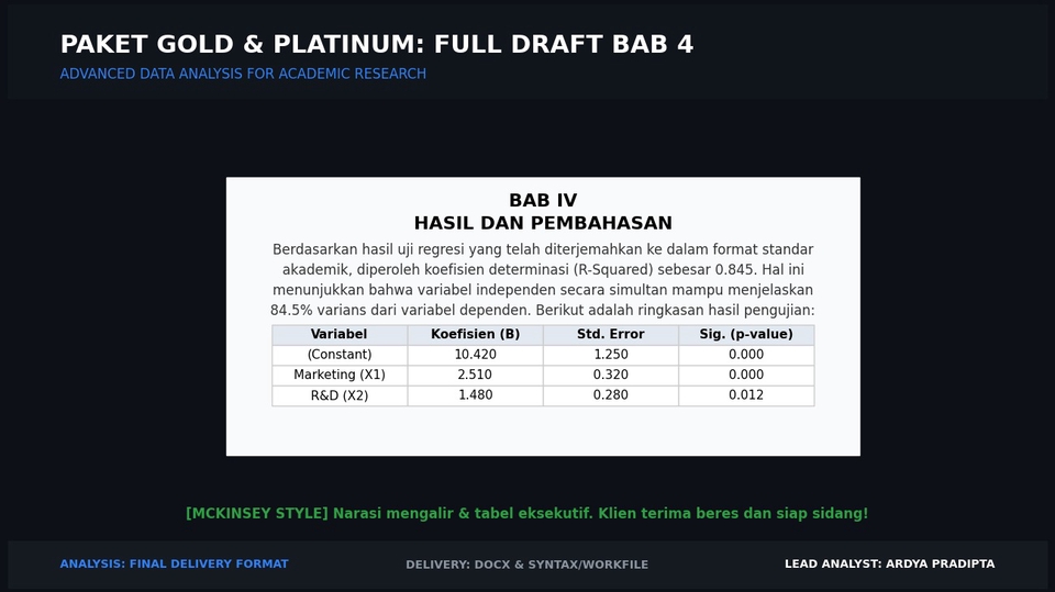 Format Laporan Bab 4 Hasil dan Pembahasan Siap Copy Paste Word