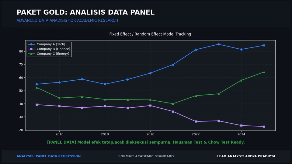 Olah Data Regresi Panel Fixed Random Effect Stata Hausman Test