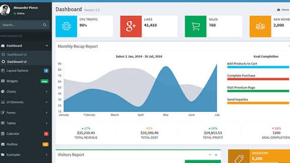 Simple web CRUD untuk pemula