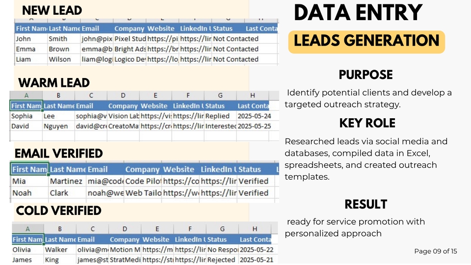 Sekretaris - Data Entry Virtual Assistant - 10