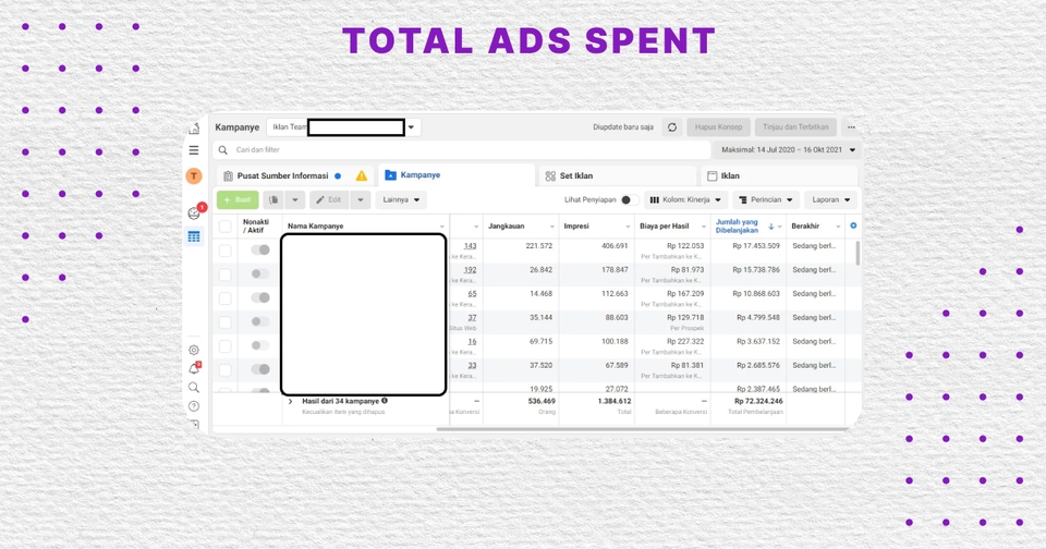 Iklan Instagram - Jasa Sosial Media Ads | Facebook Ads & Instagram - 5