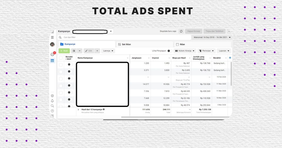 Iklan Instagram - Jasa Sosial Media Ads | Facebook Ads & Instagram - 4