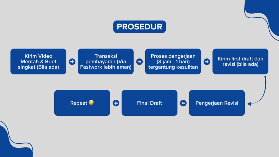 Video Editing - Edit Video Konten Sosial Media Viral Murah dan Cepat - 6