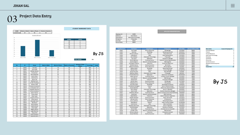 Entri Data - You will get all type data entry product within 24 hours (PDF, Word, Excel, Google sheet) - 5