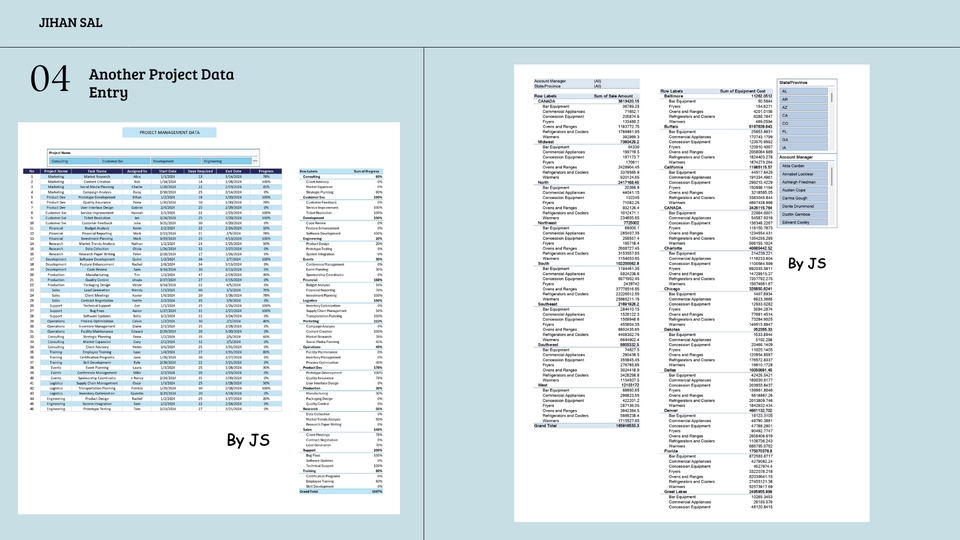 Entri Data - You will get all type data entry product within 24 hours (PDF, Word, Excel, Google sheet) - 6