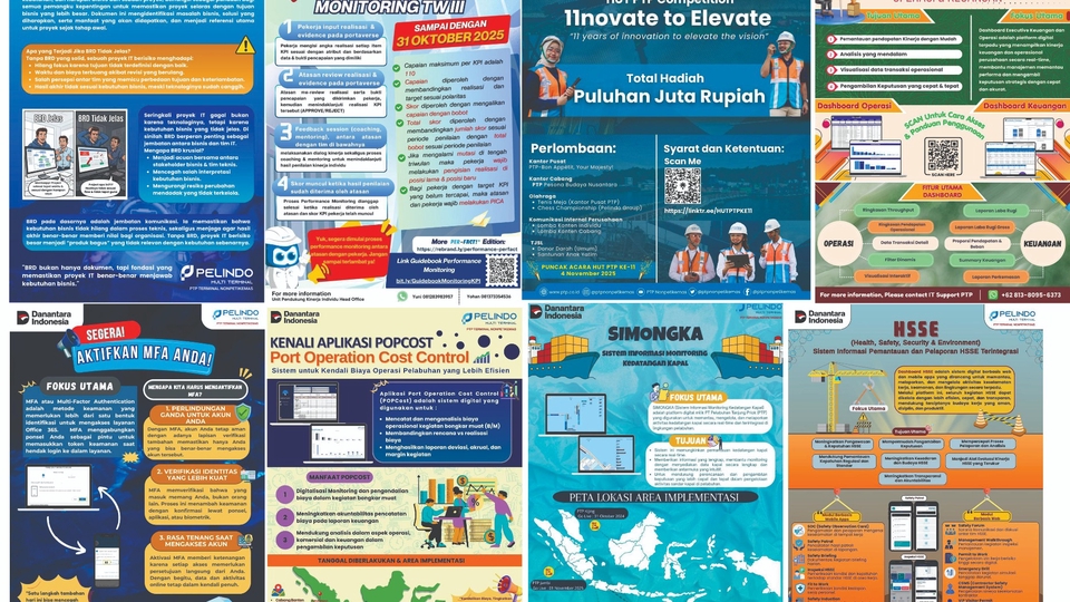 poster kebutuhan perusahaan