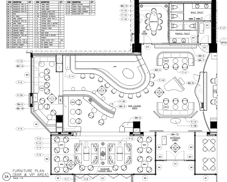 gambar kerja interior, gambar kerja cad, gambar teknik, autocad, 2D drawing, gambar kerja