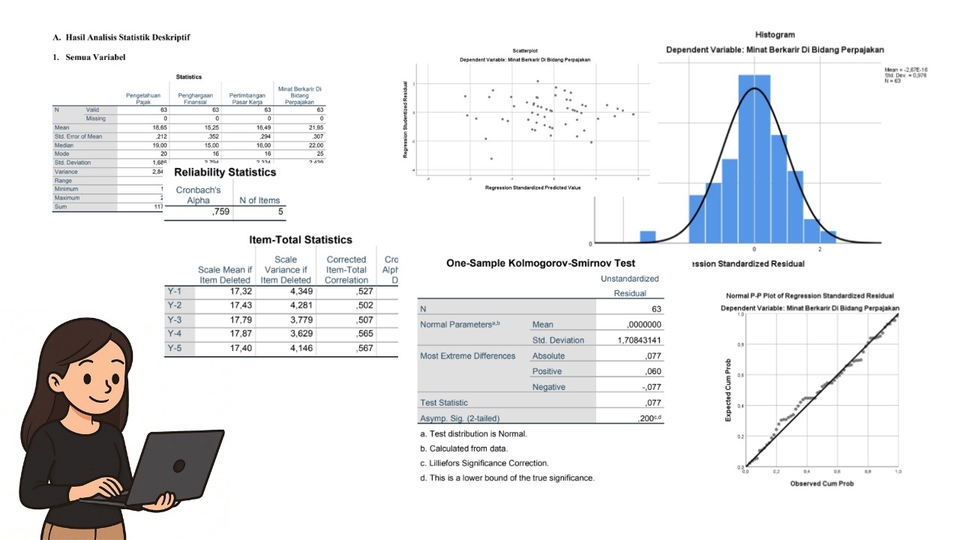 Jasa Menganalisis dan Olah Data Berbagai Cara - Pengolahan data di SPSS + penjelasan dari hasil data