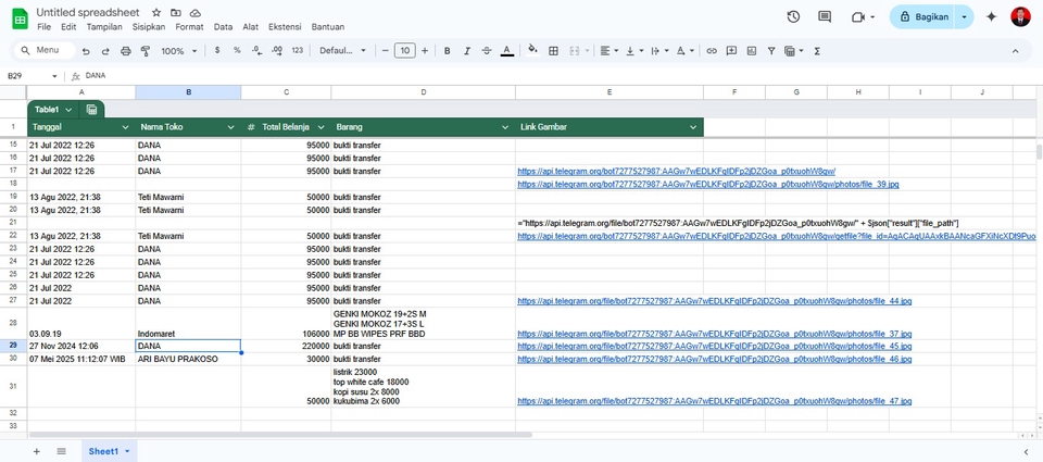 data yang akan tersimpan di googlesheet
