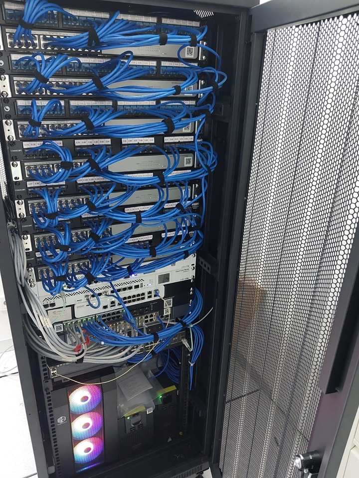 Jaringan Internet - IT Managed Services, Konfigurasi MikroTik Profesional - 8