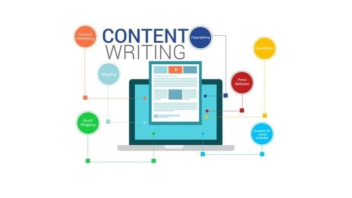 Jasa copy writing, content writing