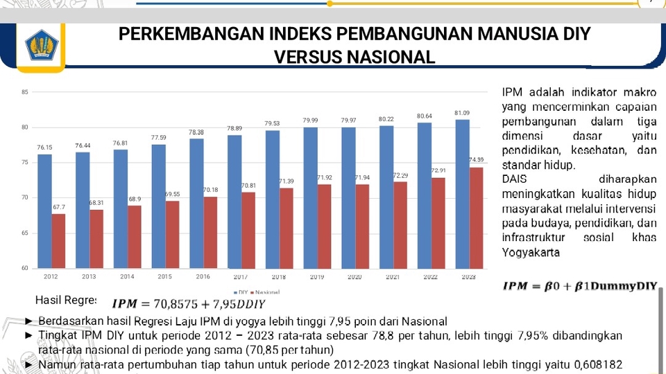 Data analisis