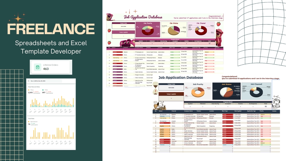 Dashboard Excel - Dashboard Spreadsheet Developer (Contact for Request) - 3