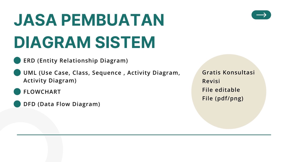 Jasa Pembuatan Flowchart Profesional dan Informatif - Jasa Pembuatan Diagram Sistem (ERD, UML, Flowchart, Activity, DFD)