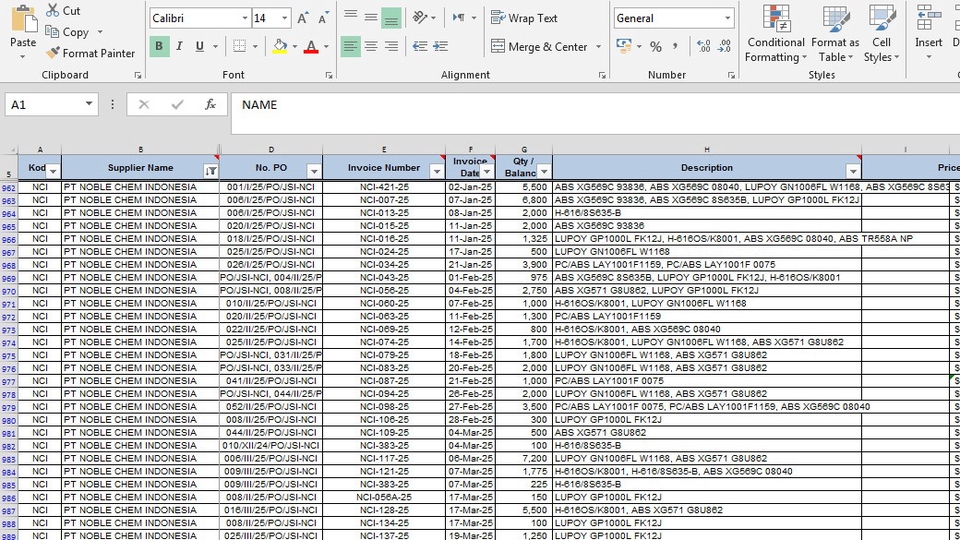 Jasa Pembuatan Dashboard Excel Profesional untuk Visualisasi Data Bisnis - Data Entry