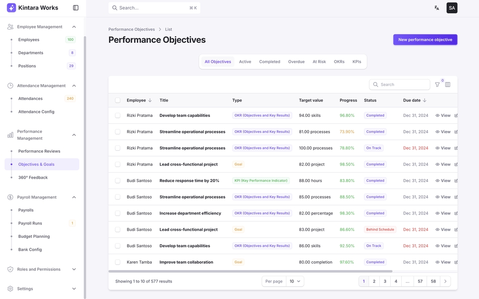 Web Development - Kintara Works: ERP - Human Resource Information System - 3