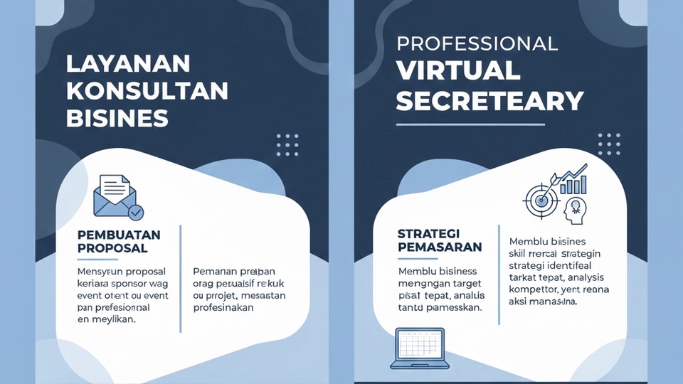 Pembuatan Proposal
Strategi Pemasaran