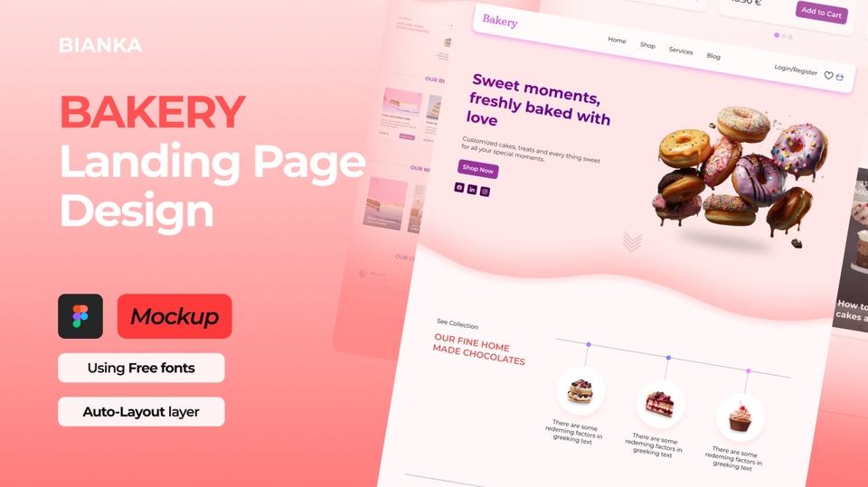 UI & UX Design - Profesional UI/UX Design Figma for Website and Mobile Apps, Wireframe, Prototype - 6