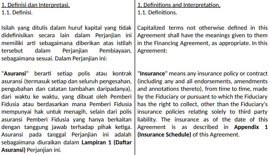 Translate Perjanjian Kerja dari Indonesia ke Inggris