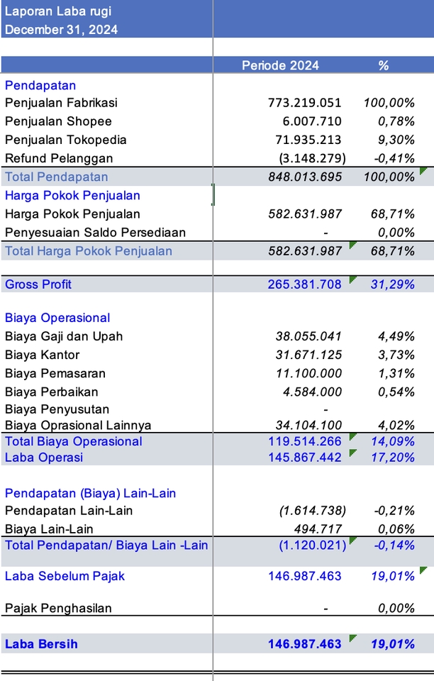 Akuntansi dan Keuangan - Layanan Pembukuan (Bookkeeping Services) - 4