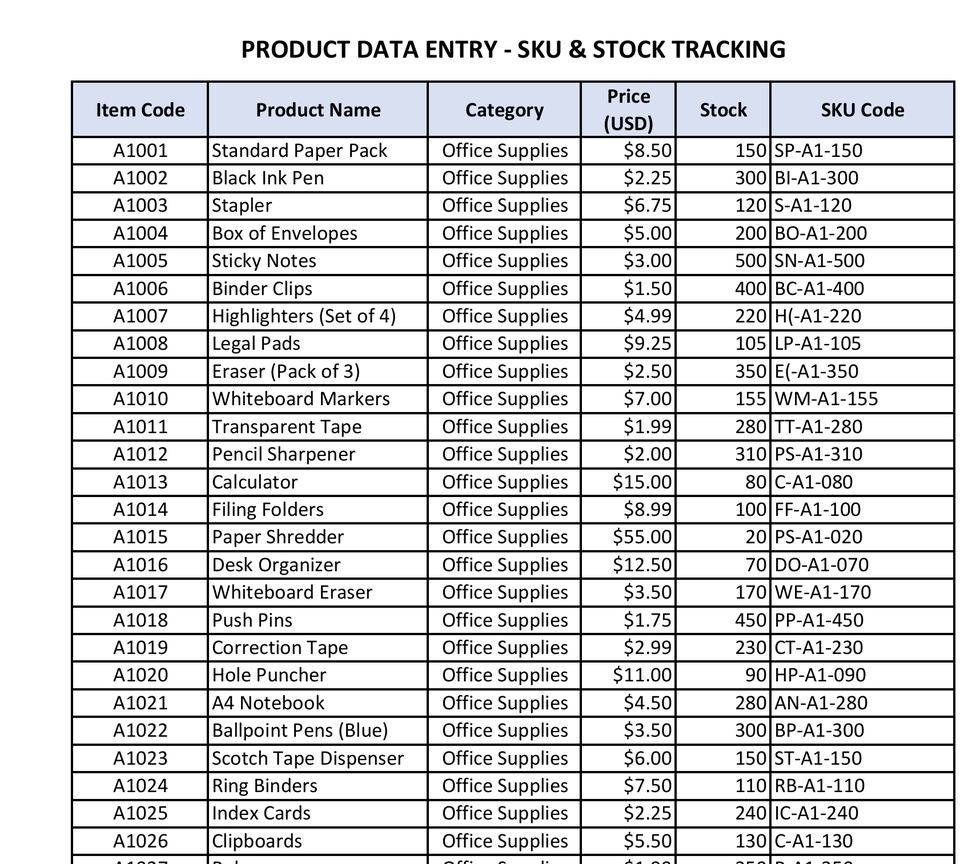 Berikut hasil yang akan Anda terima