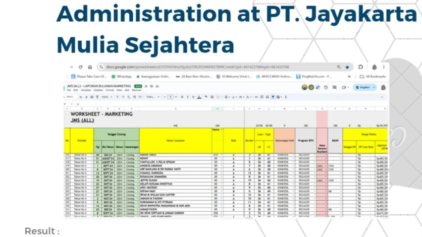 Jasa Admin Website, Media Sosial & Toko Online - Administrasi Marketing