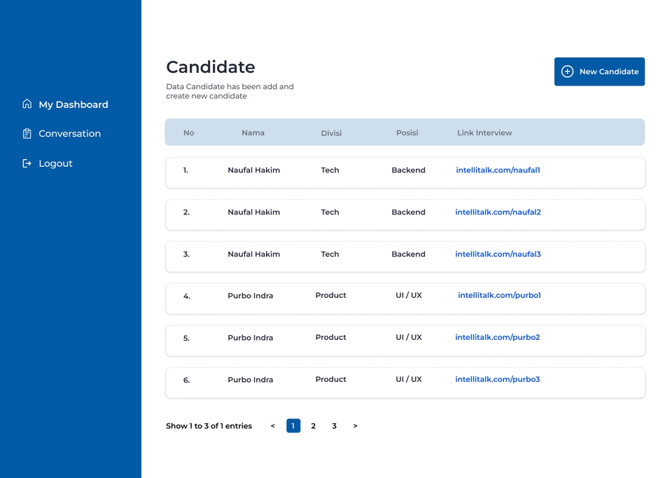 AI Automation - Jasa Pembuatan REST API Profesional (Golang / Laravel / Node / Python) & AI/ML - 2