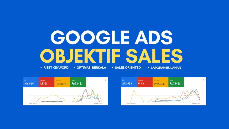 Jasa Iklan Google Shopping dan Google Merchant Center - Jasa Google Ads Profesional (Bisnis Local, Dental Clinic, Aesthetic Clinic, Real Estate, B2B,etc)