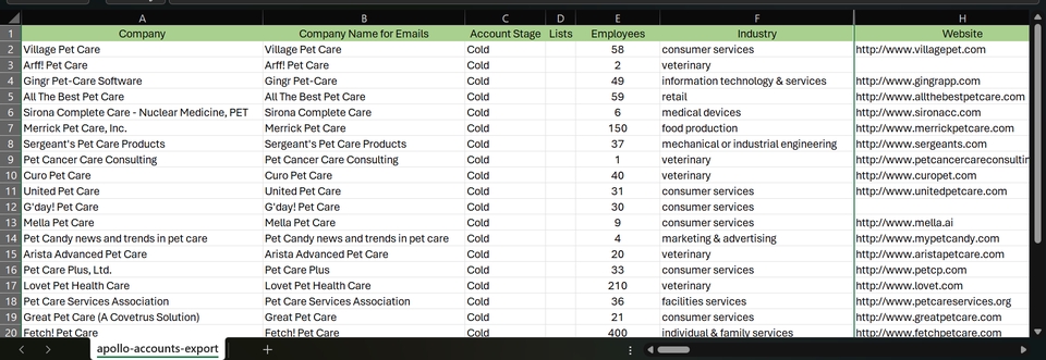 Sekretaris - Remote Administrative, Data Entry, and Bookkeeping - 15