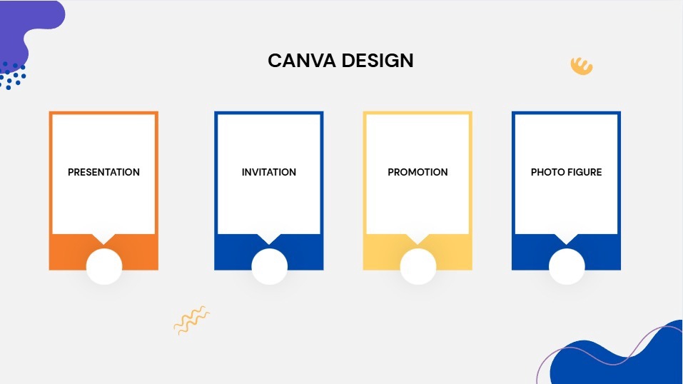 Design Canva