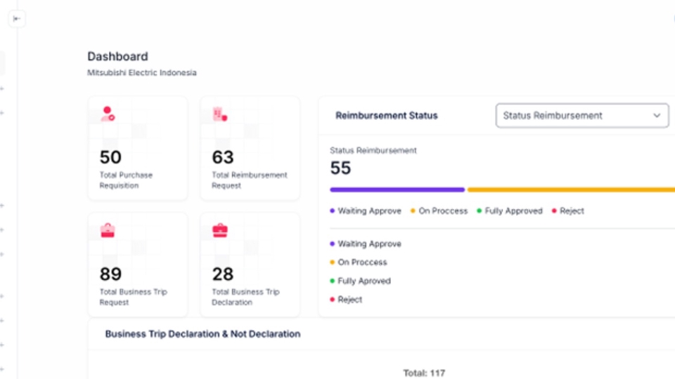 portal system mitsubishi