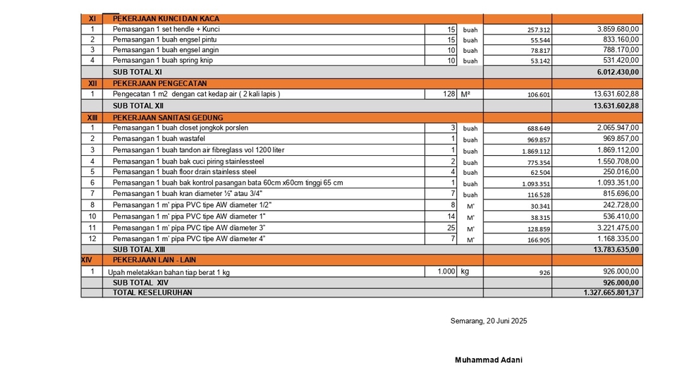 Akuntansi dan Keuangan - Rencana Anggaran Biaya (RAB) - 9
