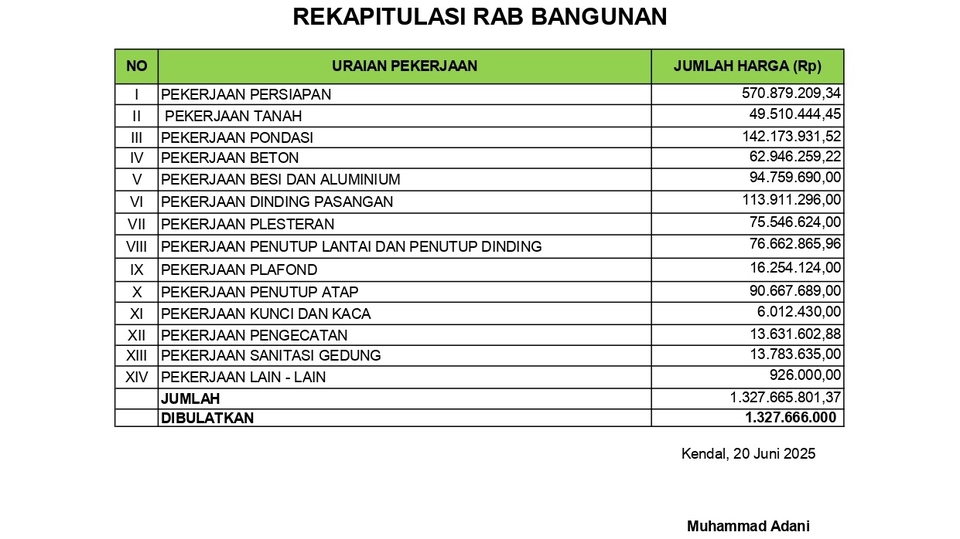 Akuntansi dan Keuangan - Rencana Anggaran Biaya (RAB) - 11