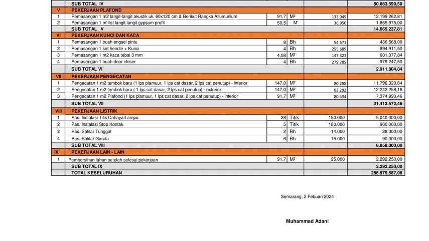 Akuntansi dan Keuangan - Rencana Anggaran Biaya (RAB) - 3