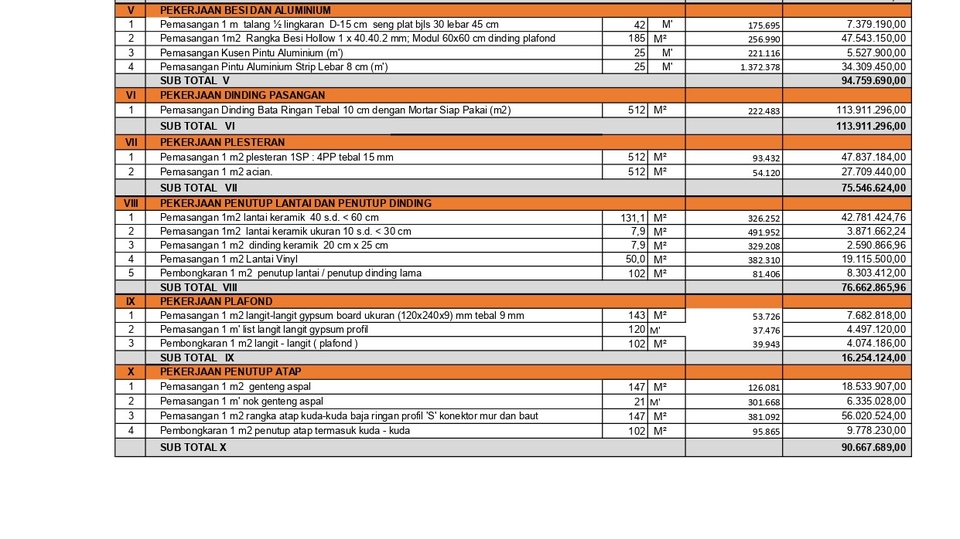 Akuntansi dan Keuangan - Rencana Anggaran Biaya (RAB) - 8