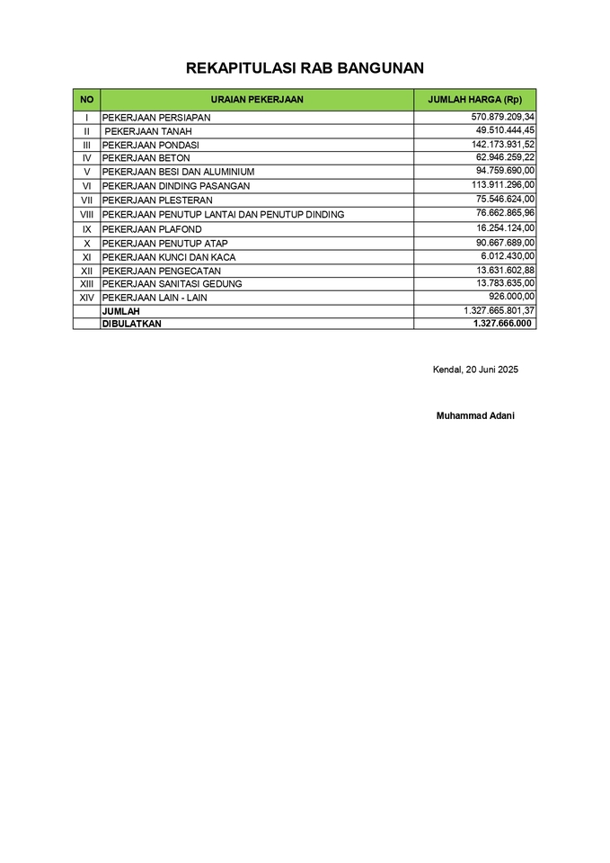 Akuntansi dan Keuangan - Rencana Anggaran Biaya (RAB) - 10