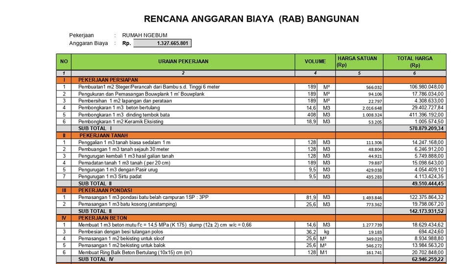Akuntansi dan Keuangan - Rencana Anggaran Biaya (RAB) - 7
