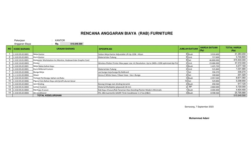 Akuntansi dan Keuangan - Rencana Anggaran Biaya (RAB) - 6
