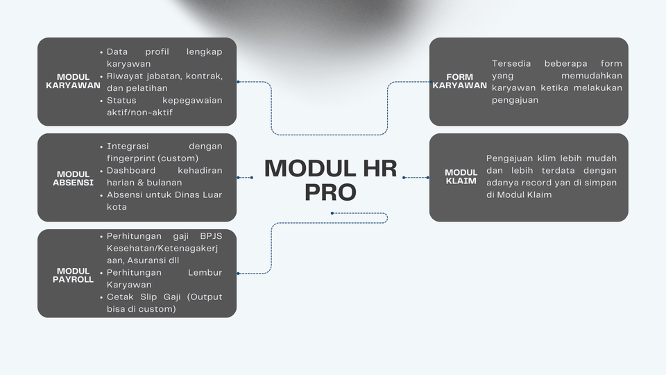 Aplikasi Desktop - Aplikasi HRIS - HR PRO - 5